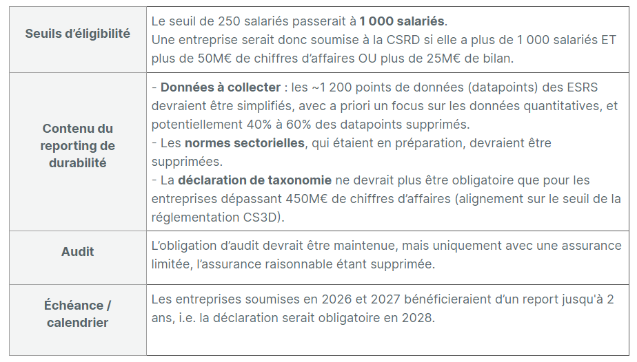 tableau-1